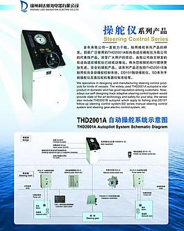 航海展板图片