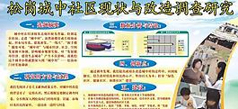 學習展板圖片