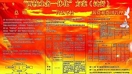 企業(yè)展板圖片