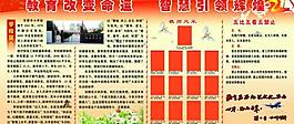 學(xué)校展板圖片