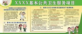 醫(yī)院展板圖片