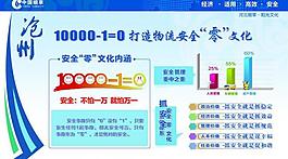 煙草展板圖片