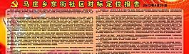 社區(qū)展板圖片