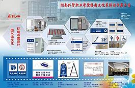 校園文化展板圖片