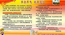 安全用電展板圖片