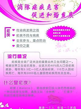 瘧疾展板圖片