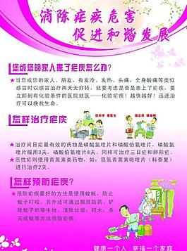 瘧疾展板圖片