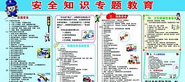 安全展板圖片