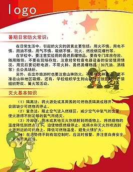 消防展板圖片