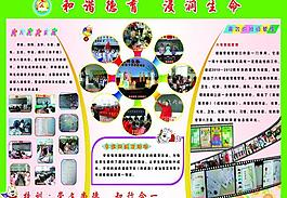 學(xué)校展板圖片