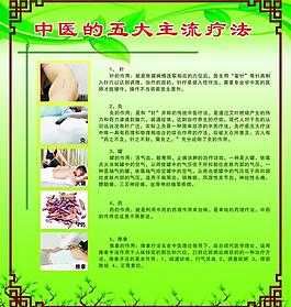 醫(yī)院展板圖片