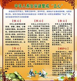 醫(yī)院展板圖片