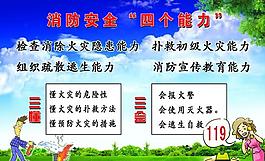 消防安全展板圖片