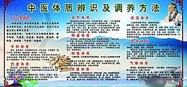 醫(yī)院展板圖片