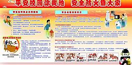 平安校園消防展板圖片