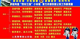 交警展板圖片