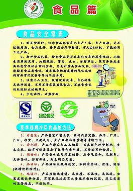 健康展板图片