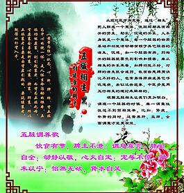 醫(yī)院展板圖片