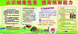 禁煙展板圖片