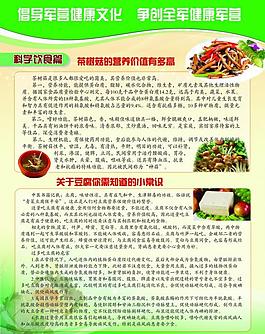 健康展板圖片