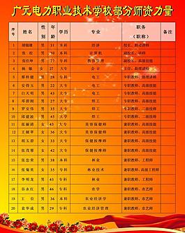 學校展板圖片
