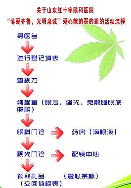 醫(yī)院展板圖片