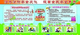 消防展板圖片