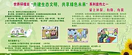 環(huán)保展板圖片
