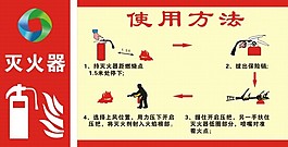 滅火器使用方法