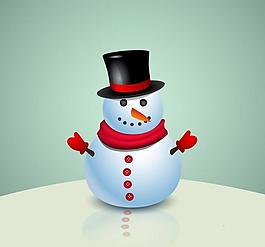 雪人图片