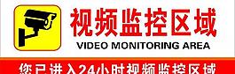 监控标识图片