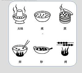 食品食用方法圖片