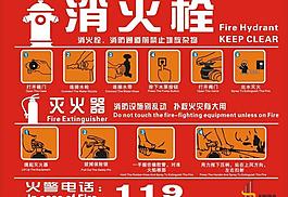 消防圖片