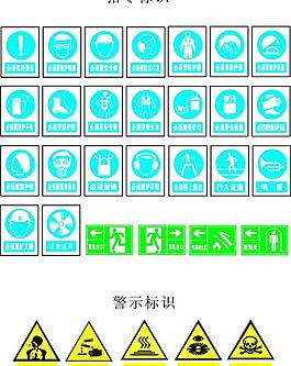 指令 警示標識圖片