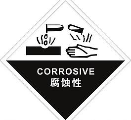 腐蝕性標志圖片