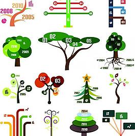 數(shù)字標(biāo)簽圖片