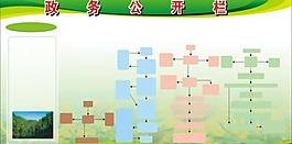 政務公開日活動板報圖片