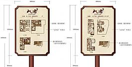 樣板間導視牌圖片