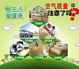 空气质量你注意了吗