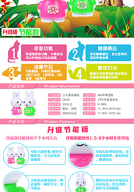 淘寶詳情頁