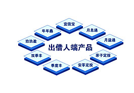 列表設(shè)計