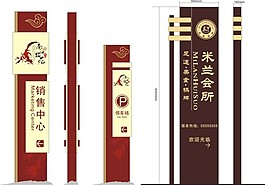 會所導視牌