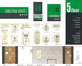 售樓處導視牌設計