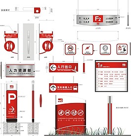 售樓處導視牌設計素材