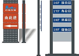 站立式导视牌设计素材