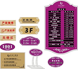 女性風格導視系統設計