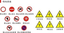 路邊導視標牌