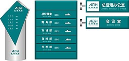 醫院導視系統