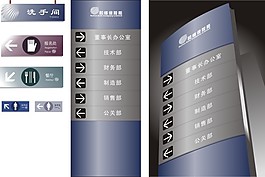 藍色戶外導(dǎo)視牌