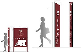 旅游景點的 導視牌設計